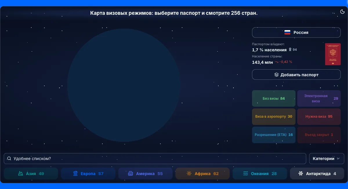 Карта визовых режимов на компьютере: глобус, раскрашенный по визовым правилам, и счётчики