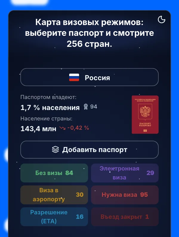 Карта визовых режимов: паспорт России и счётчики — без визы, e-виза, виза в аэропорту, нужна виза